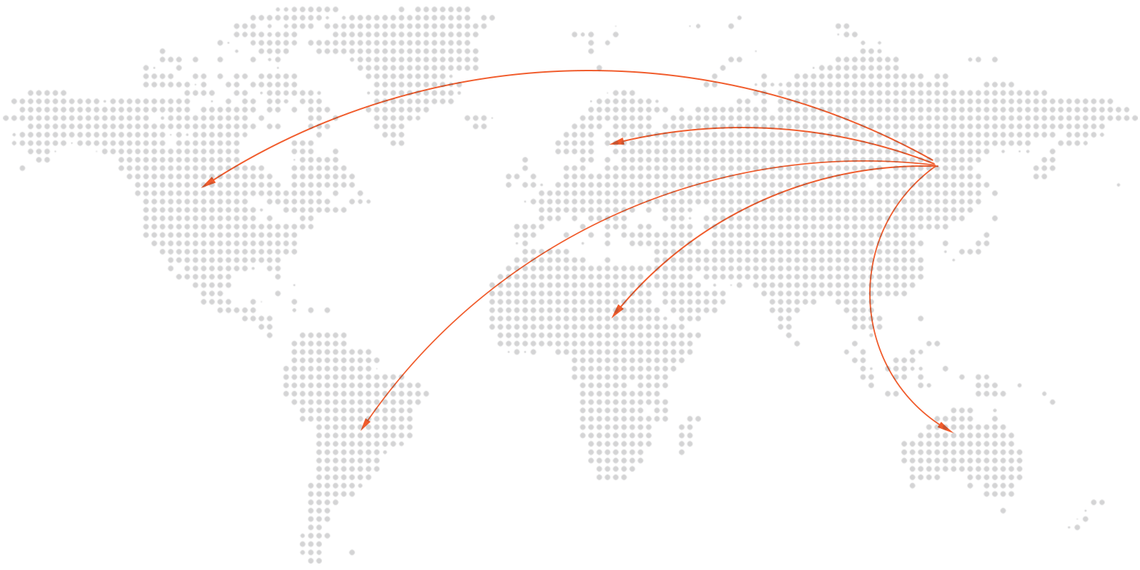 contact_map contact_map